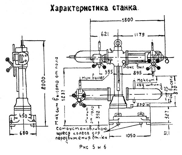 Габаритні розміри робочого простору радіально-свердлувального верстата 2А592 Габаритні розміри робочого простору радіально-свердлувального верстата 2А592